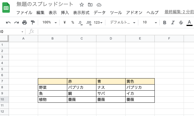 Googleスライドにgoogleスプレッドシートの表を貼り付ける方法 Web屋が毎日書くblog